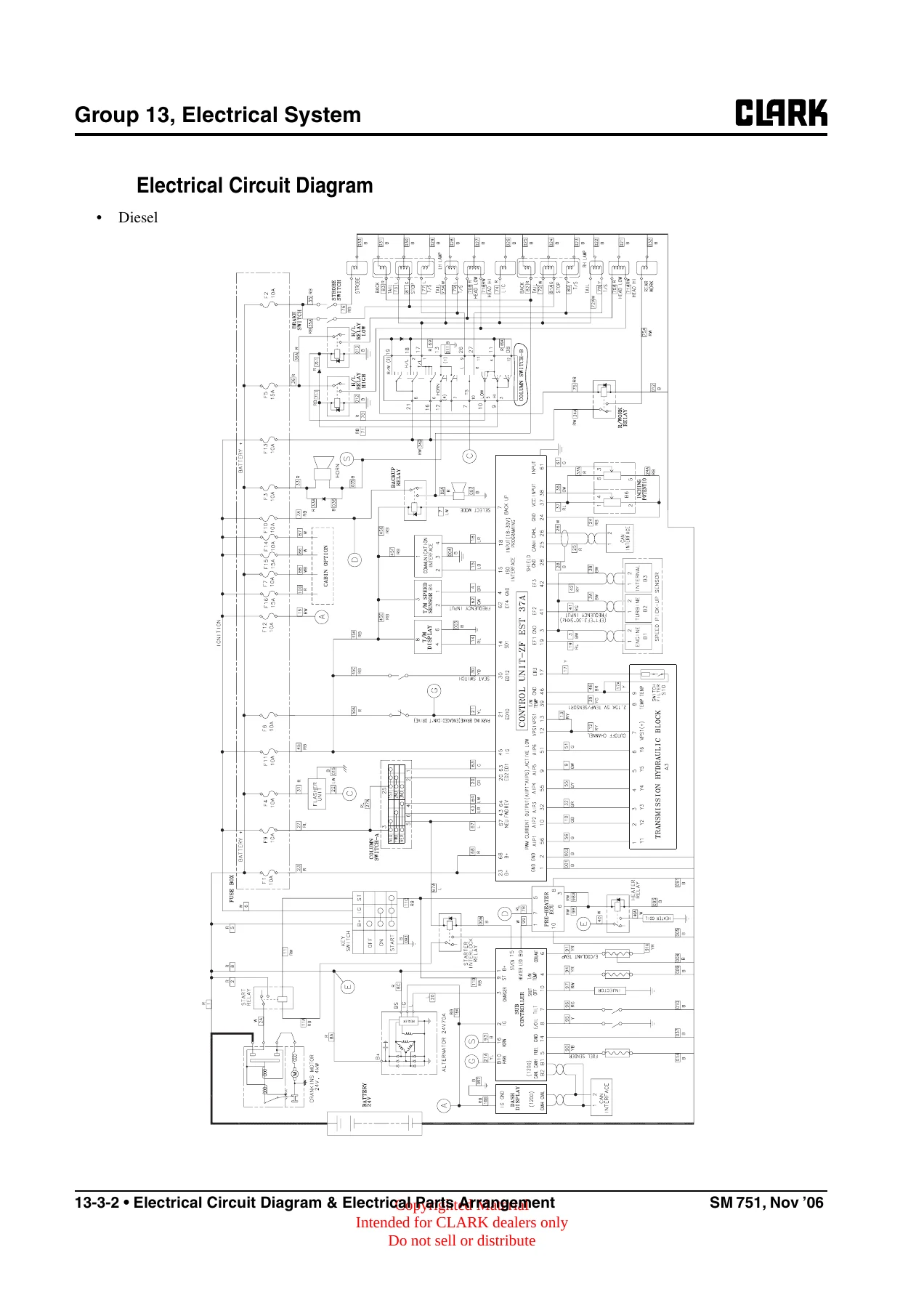 Clark C60D C70D C80D Forklift Service Manual SM-751 - PDF - Image 2