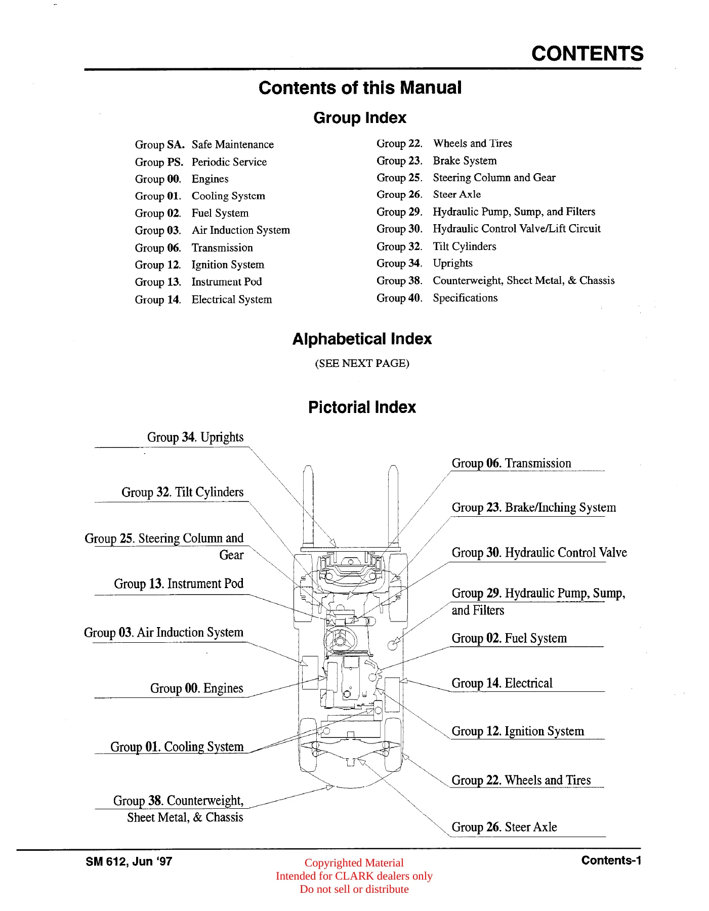 Clark CGC CGP 40-70 Forklift Service Manual - SM-612 PDF Download - Image 2
