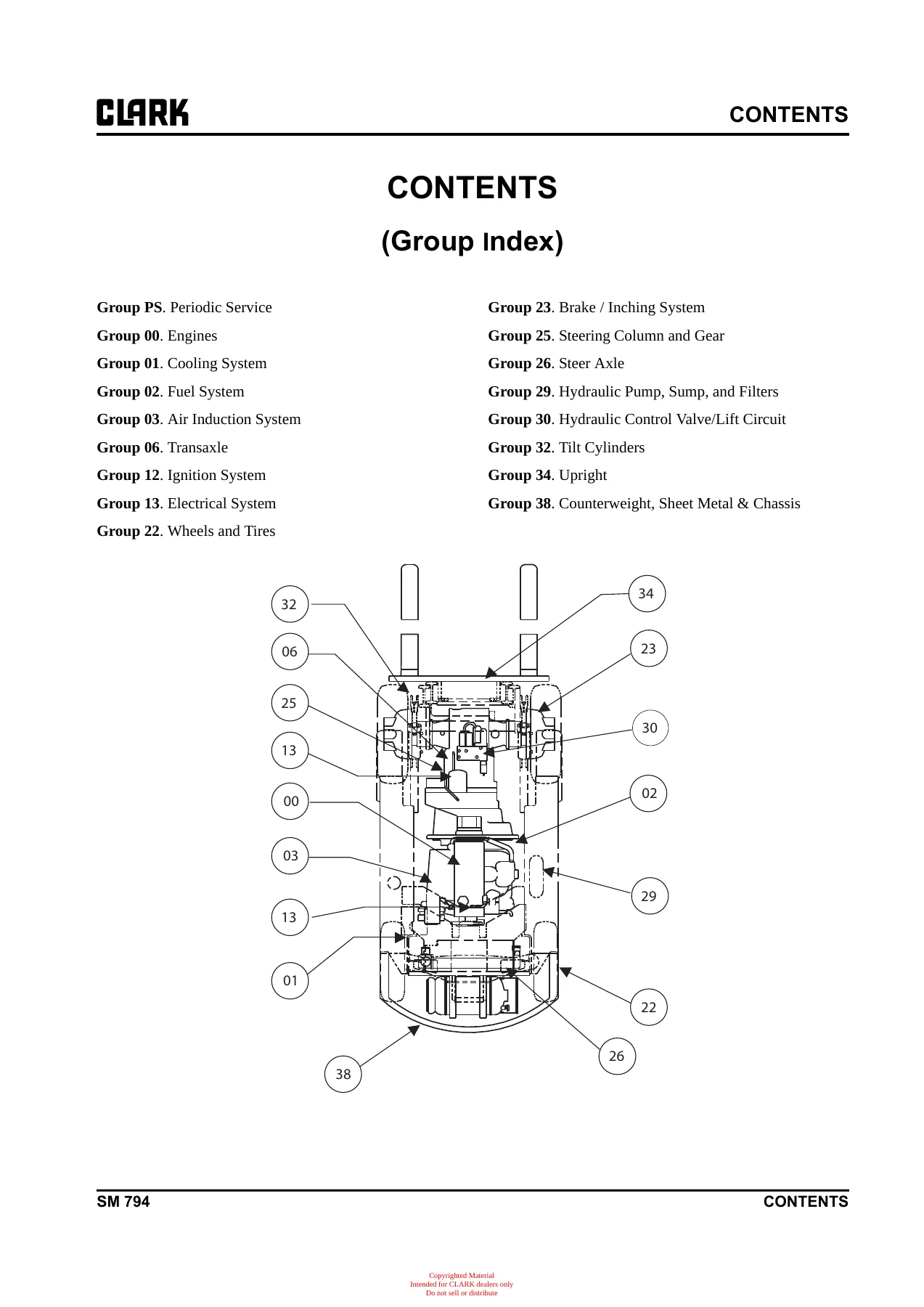 Clark CQ20 CQ25 CQ30 D/L Forklift Service Repair Manual - Diesel & LPG Complete Workshop - Image 2