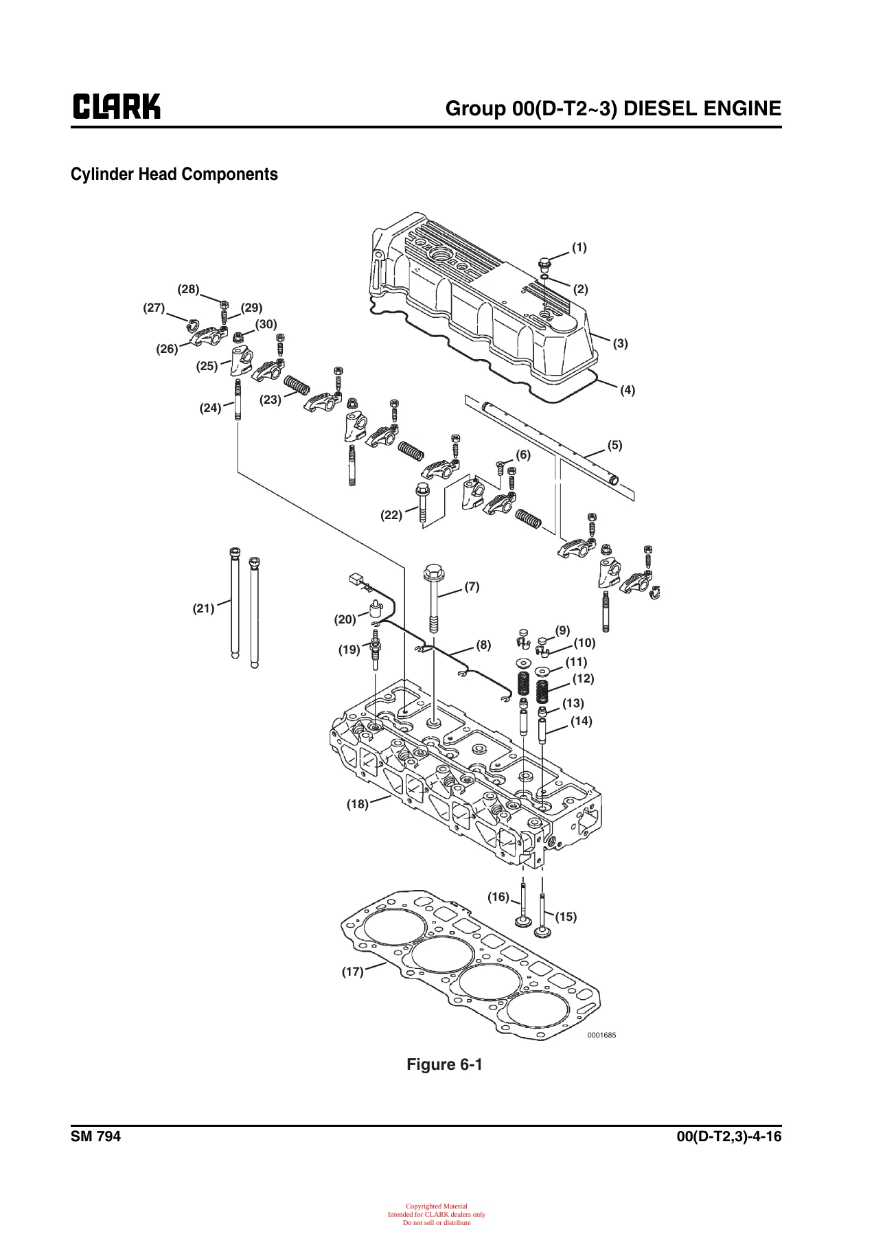 Clark CQ20 CQ25 CQ30 D/L Forklift Service Repair Manual - Diesel & LPG Complete Workshop - Image 3