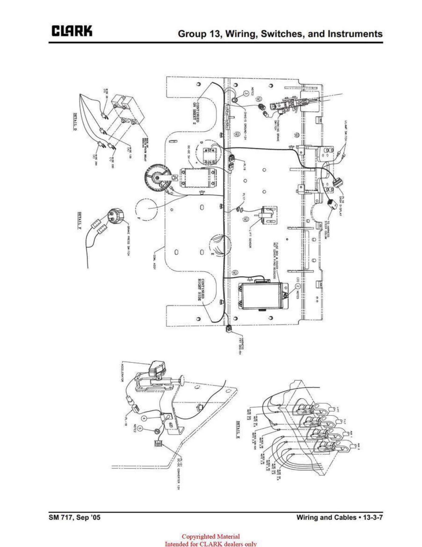 Clark ECX20-32 EPX20-32 Electric Forklift Service Manual - SM-717 2011 - Image 2