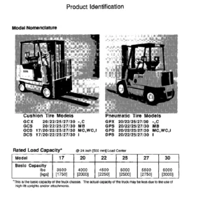 Clark GCS 20-30 GCX GPS GPX Forklift Service Manual - SM-520R