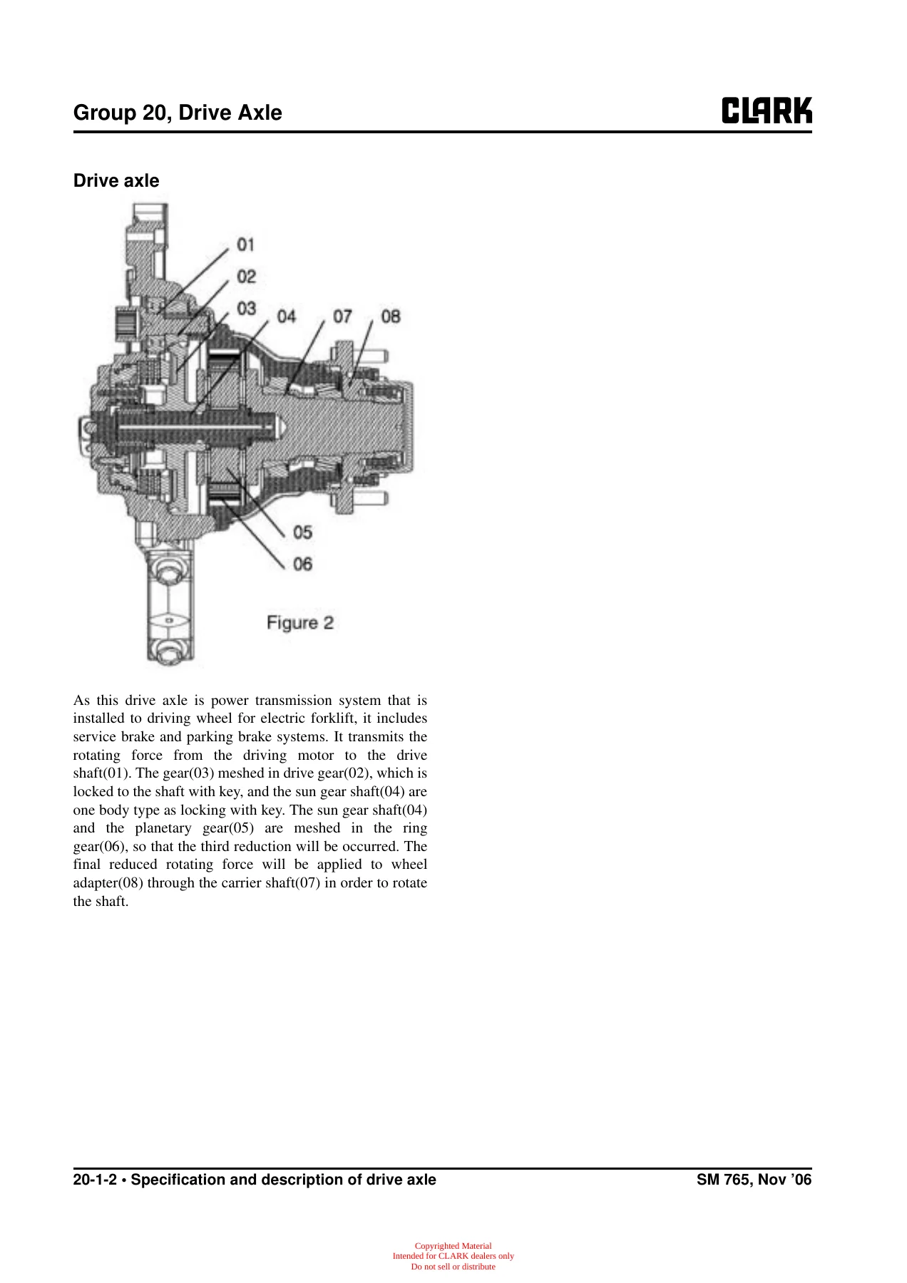 Clark GEX20-30 Service Manual SM-765 - Electric Forklift Workshop Repair PDF - Image 3