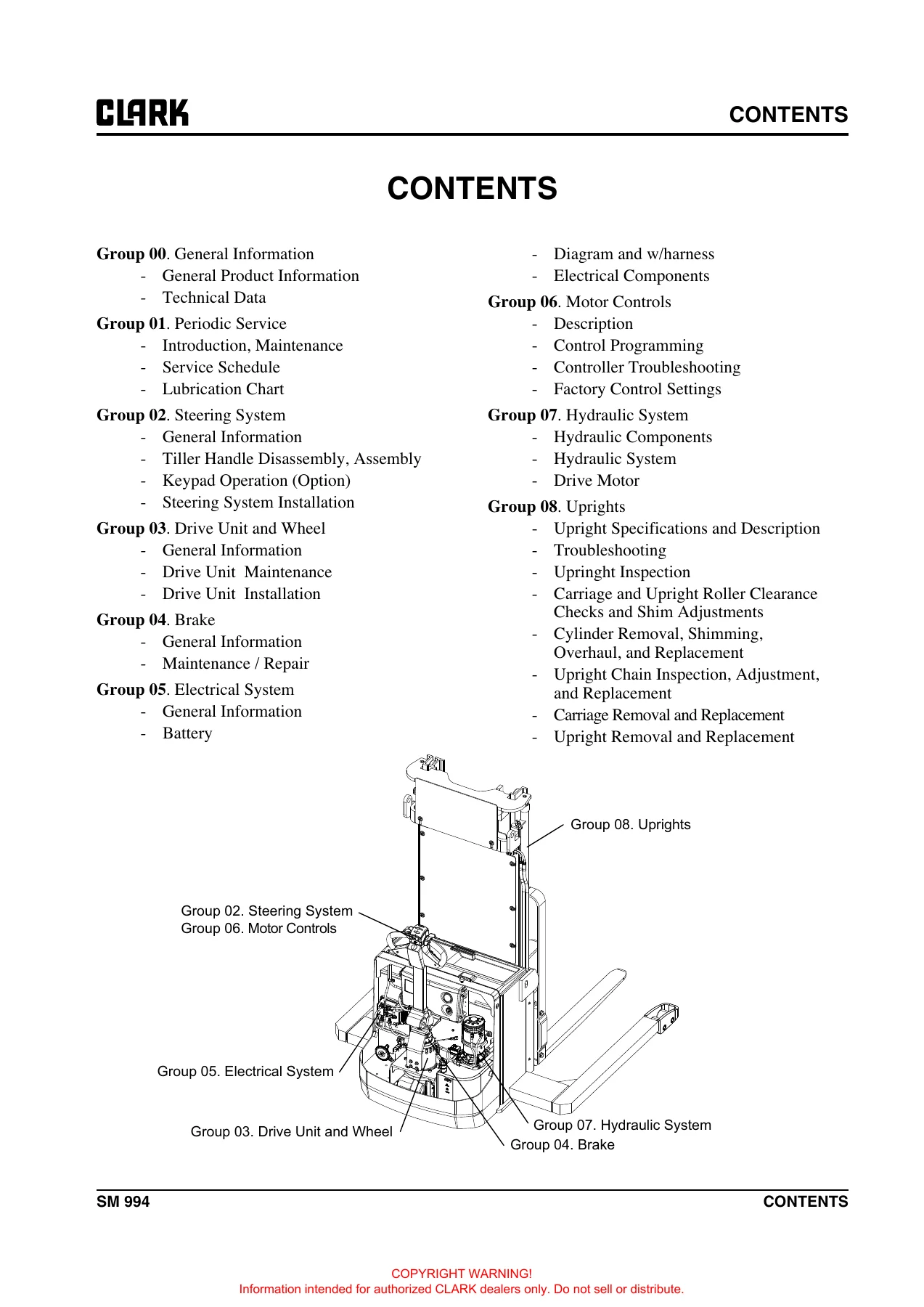 Clark SSX12 SSX16 SSX18 Straddle Stacker Service Manual - SM 994 - Image 2