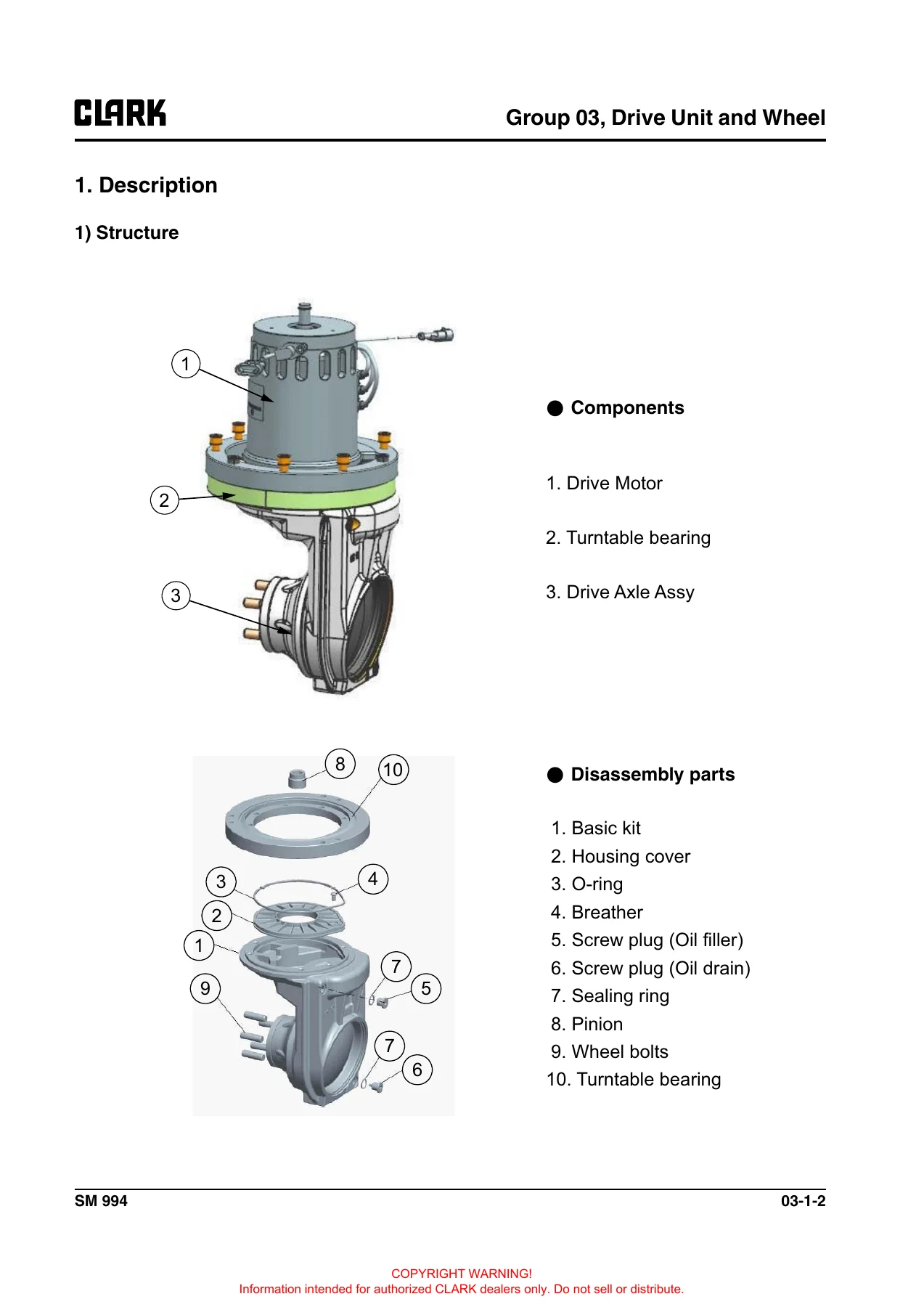 Clark SSX12 SSX16 SSX18 Straddle Stacker Service Manual - SM 994 - Image 3