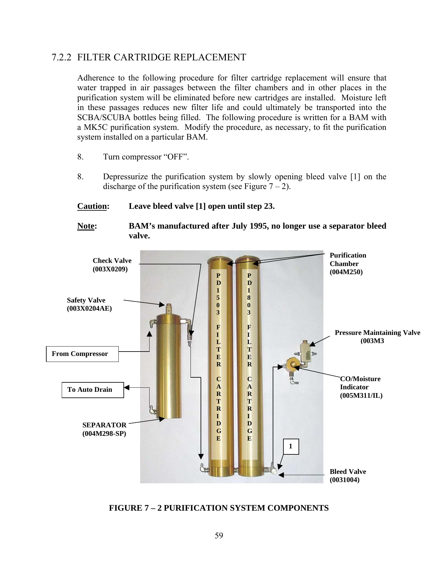 CompAir Mako Breathing Air Module BAM Owner's Manual - Operation, Maintenance & Troubleshooting - Image 3