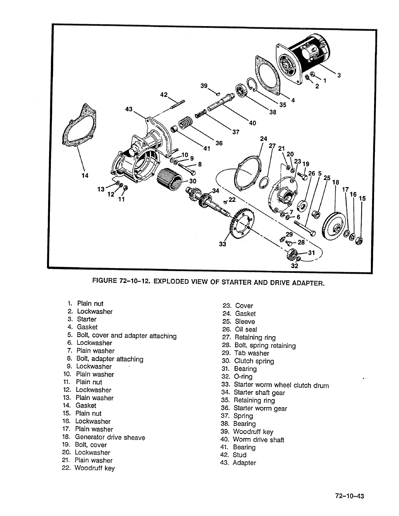 Continental IO-470 Series Aircraft Engine Overhaul Manual X30588A - C, D, E, F, G, H, J, K, L, M, N, P, R, S, U, V & VO Models - Image 3