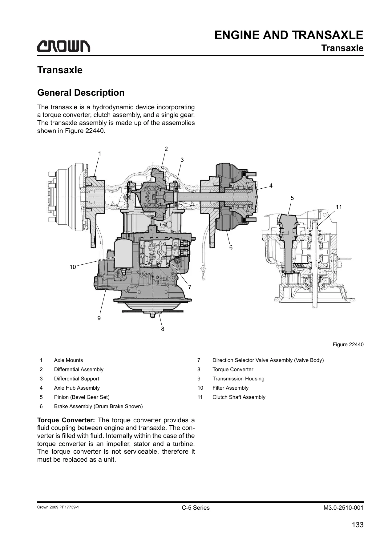 Crown C-5 Series LPG Cushion Forklift Maintenance Manual - 4000 to 6500 lb Capacity Models - Image 2