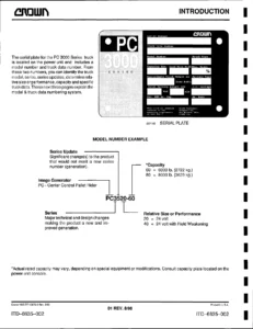 Crown PC3000 Series Model 3500 Service and Parts Manual - PF10700 PDF Download