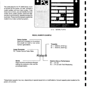 Crown PC3000 Series Model 3500 Service and Parts Manual - PF10700 PDF Download