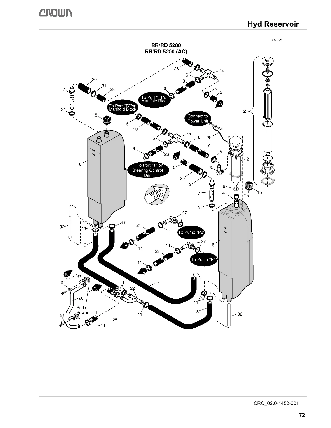 Crown RR/RD 5200 & 5200S Reach Truck Parts Catalog PDF Download - Image 3