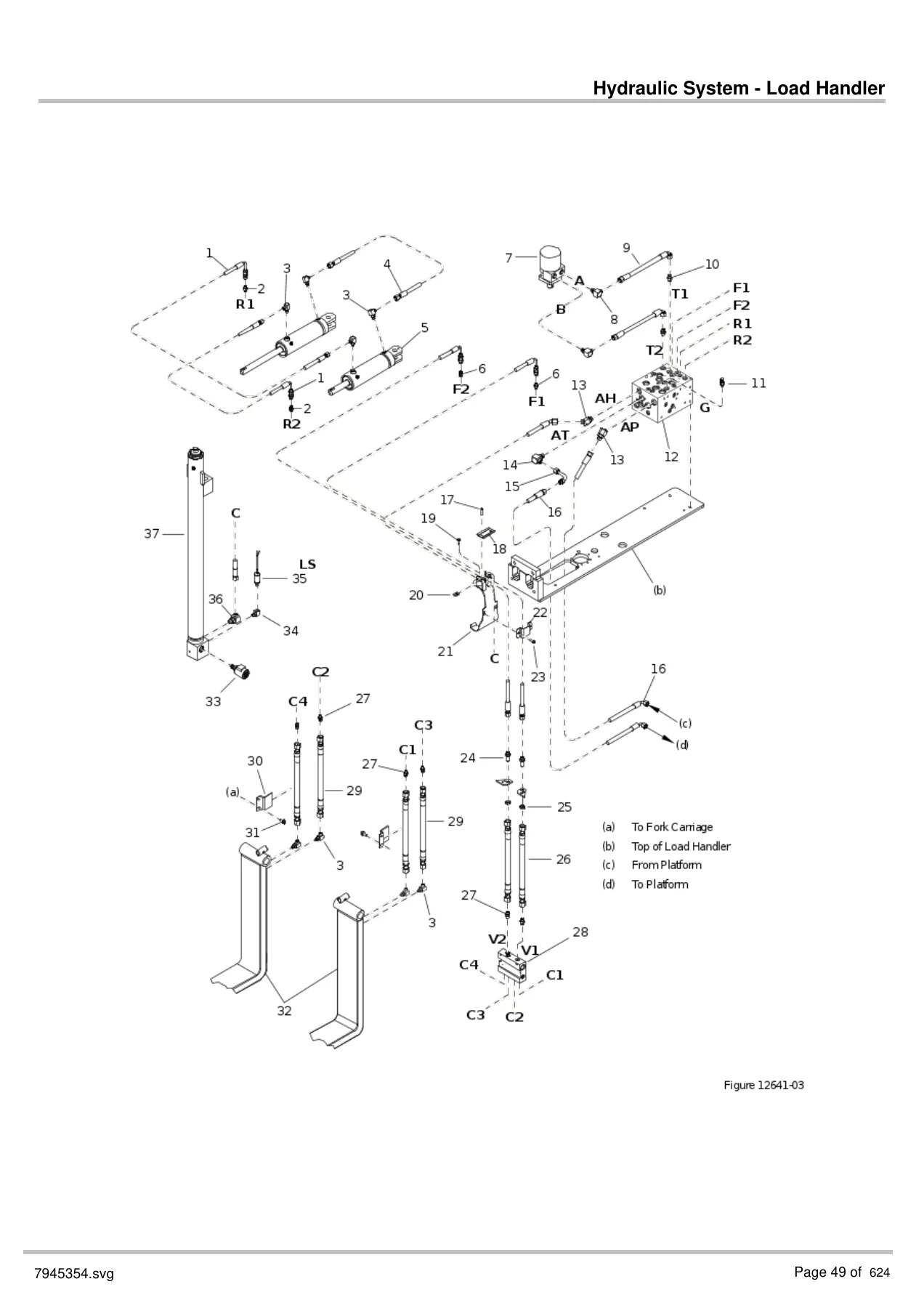 Crown TSP 6500 Parts Manual PDF - TSP6500 Forklift Parts Catalog Download - Image 3