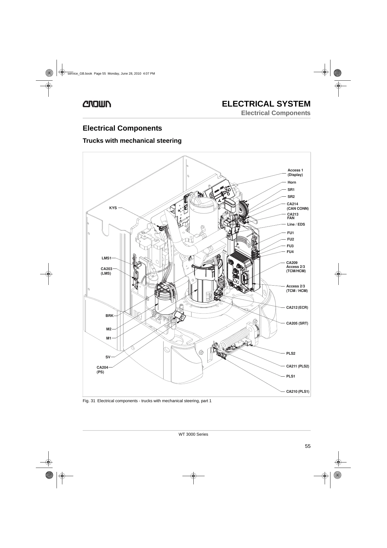 Crown WT 3000 Series Pallet Truck Maintenance Manual - WT 3020, WT 3040, WT 3060 - Image 3
