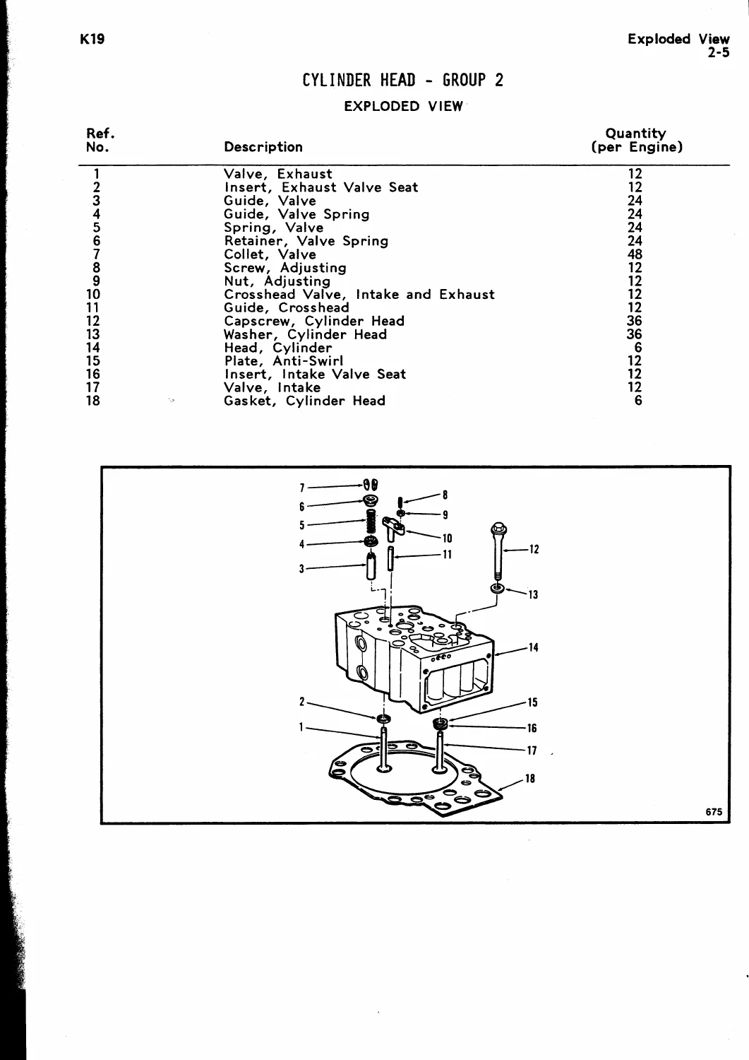 Cummins K19 KT KTA19 KTTA19 Diesel Engine Shop Manual Kit - July 1985 PDF - Image 2
