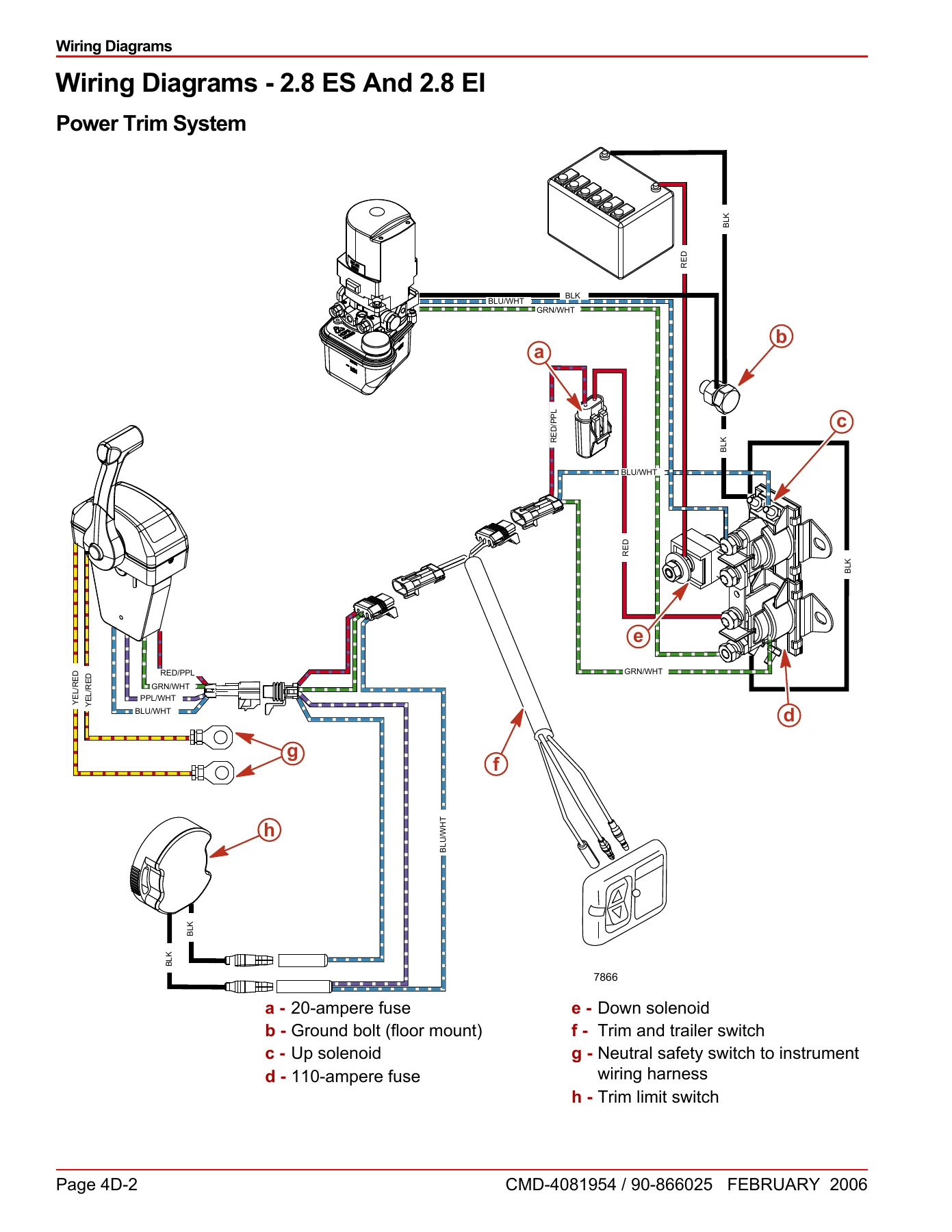 Cummins MerCruiser Diesel 2.8 ES EI 170 200 Overhaul Service Repair Manual PDF - Image 2