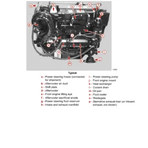 Cummins MerCruiser Diesel 2.8 ES EI 170 200 Overhaul Service Repair Manual PDF