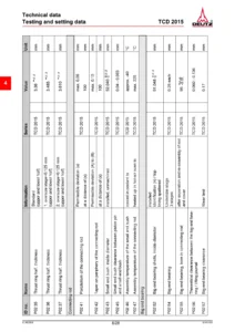 DEUTZ TCD 2015 Diesel Engine Workshop Manual - 0312 3514