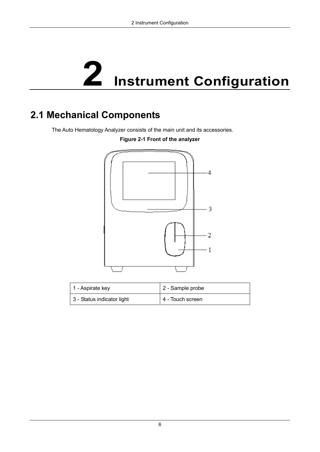 DF55 Auto Hematology Analyzer Service Repair Manual - PDF Download - Image 2