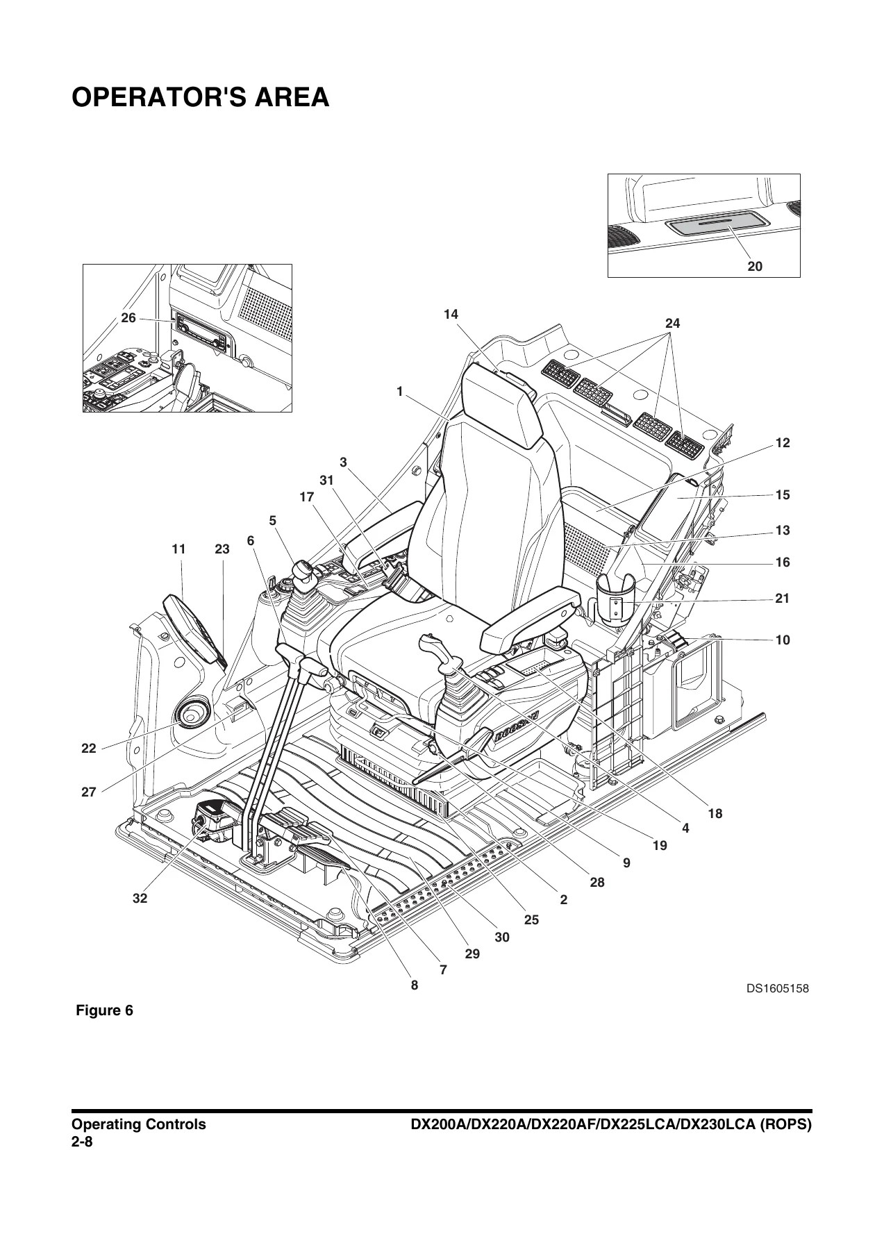 DOOSAN DX200A DX220A DX220AF DX225LCA DX230LCA Excavator Operation and Maintenance Manual - PDF Download - Image 3