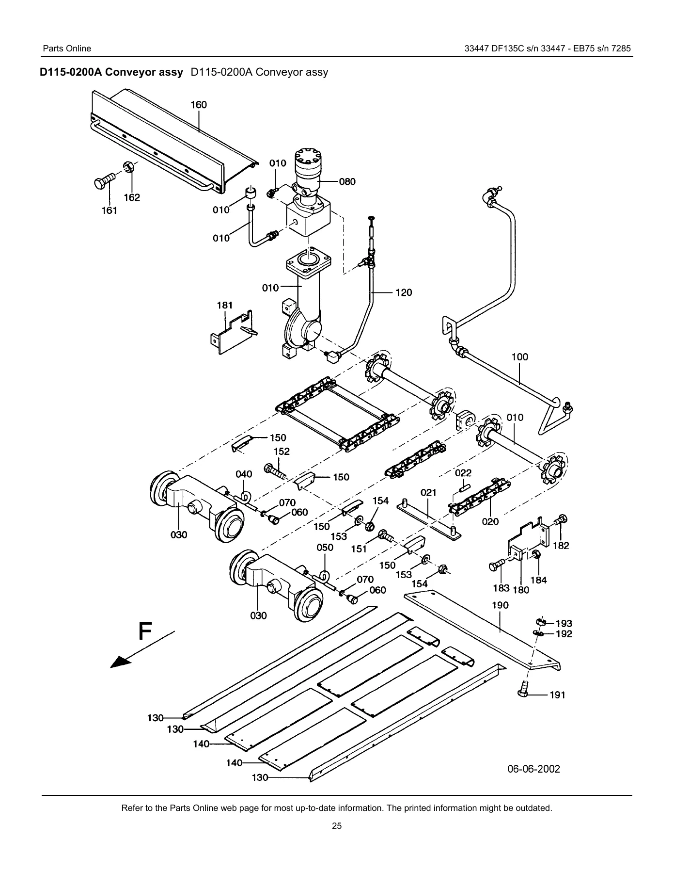 Demag DF135C Tracked Paver Spare Parts List PDF - SN 33447 / EB75 7285 Parts Catalog - Image 2