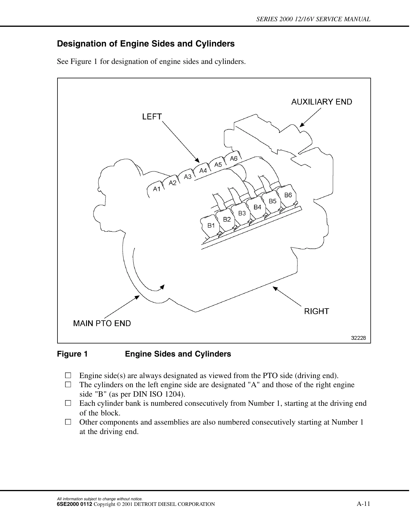 Detroit Diesel MTU Series 2000 12V and 16V Engines Service Manual 6SE2000 - Image 2