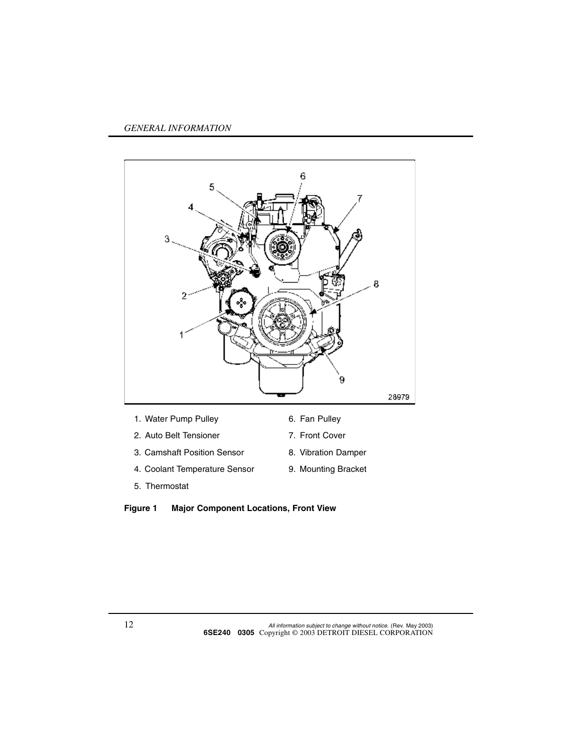 Detroit Diesel Series 40 Operator's Manual – PDF Download - Image 2