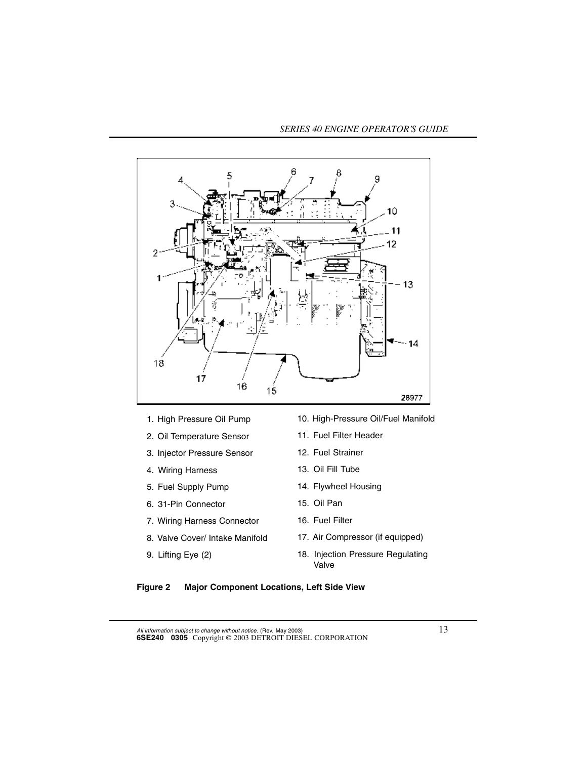 Detroit Diesel Series 40 Operator's Manual – PDF Download - Image 3