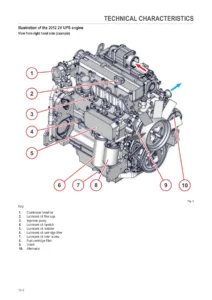 Deutz-Fahr Agrofarm 410 420 430 Workshop Manual - Complete Tractor Repair Guide