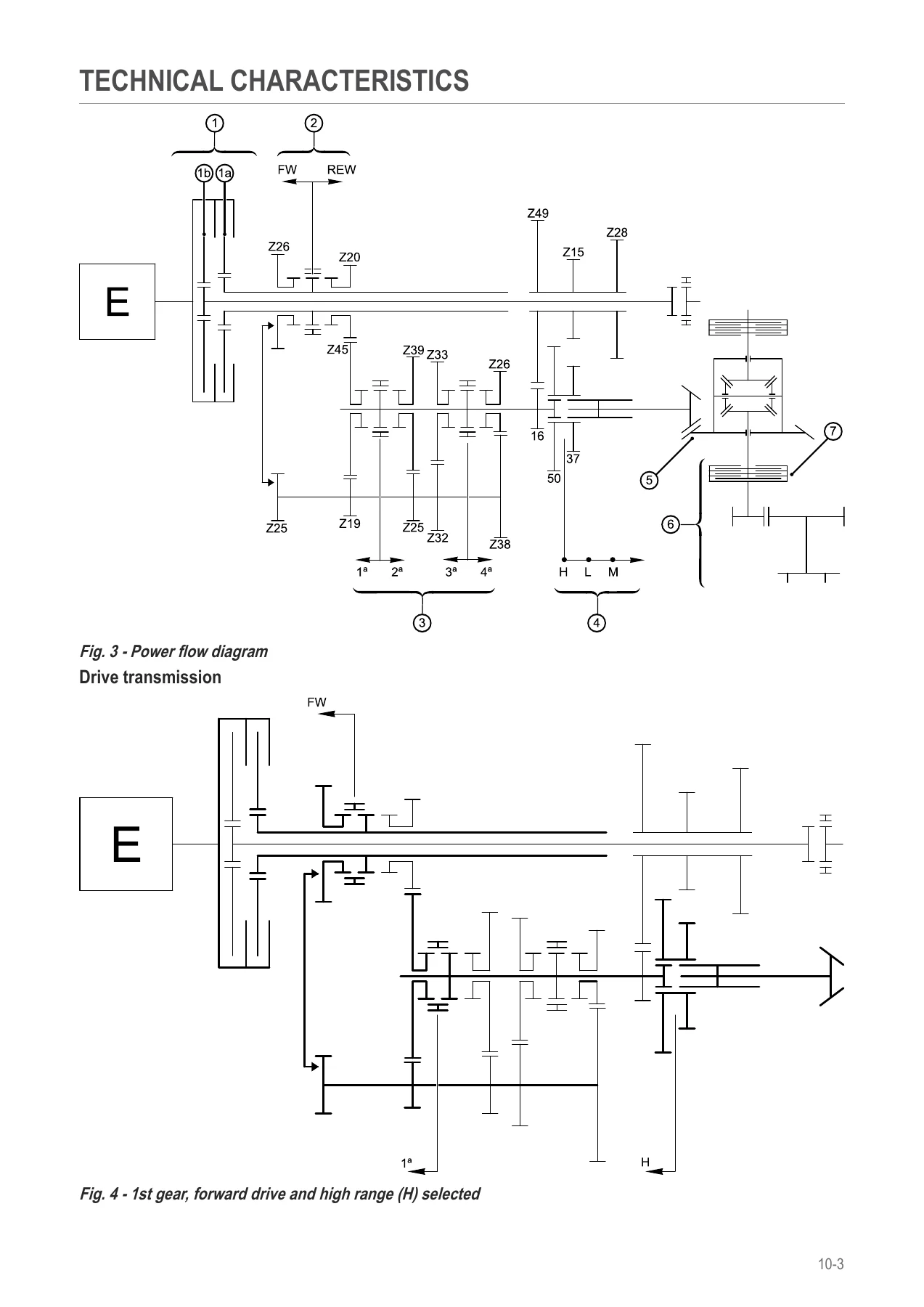 Deutz-Fahr Agrokid 210 220 230 Workshop Manual - PDF Repair Guide - Image 2