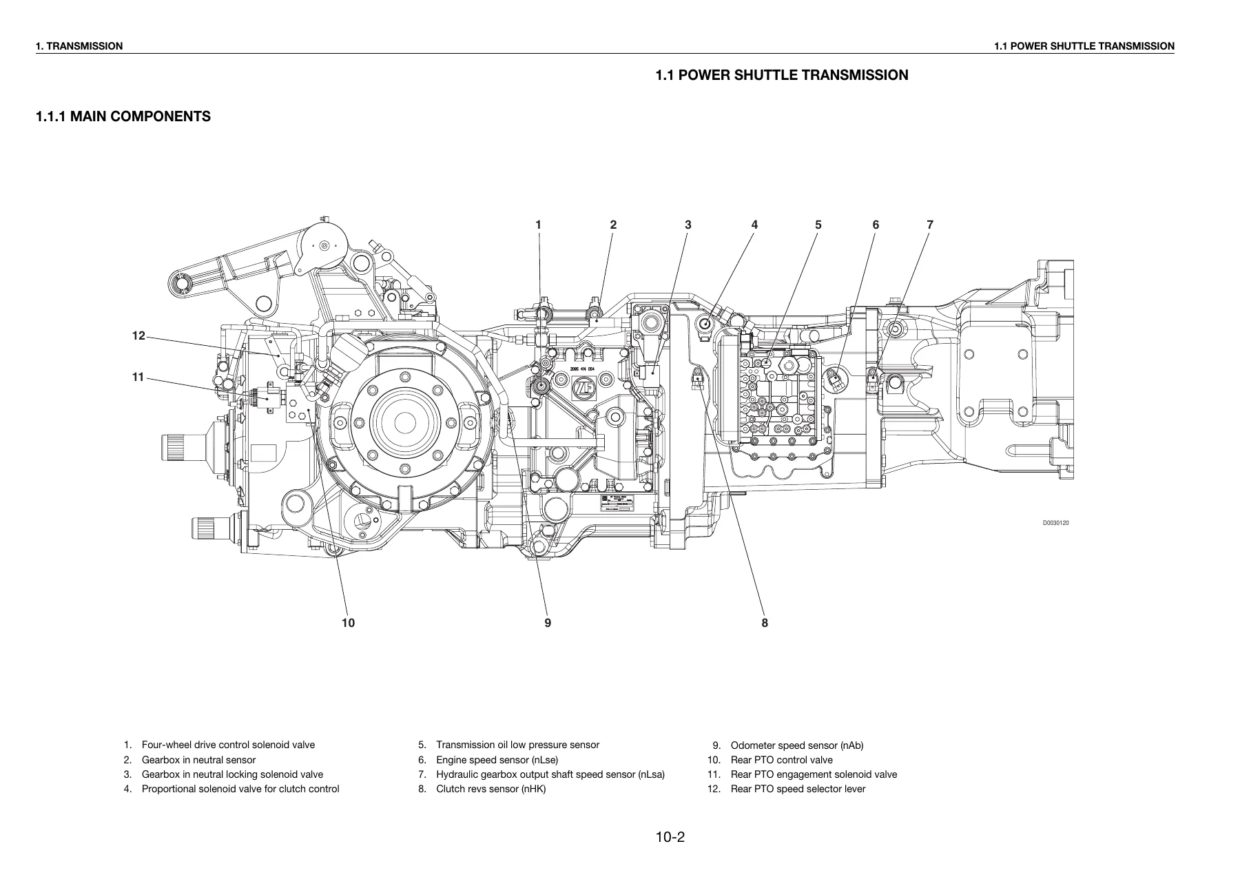 Deutz-Fahr Agrotron K 90 K 100 K 110 K 120 Workshop Manual PDF - Image 2