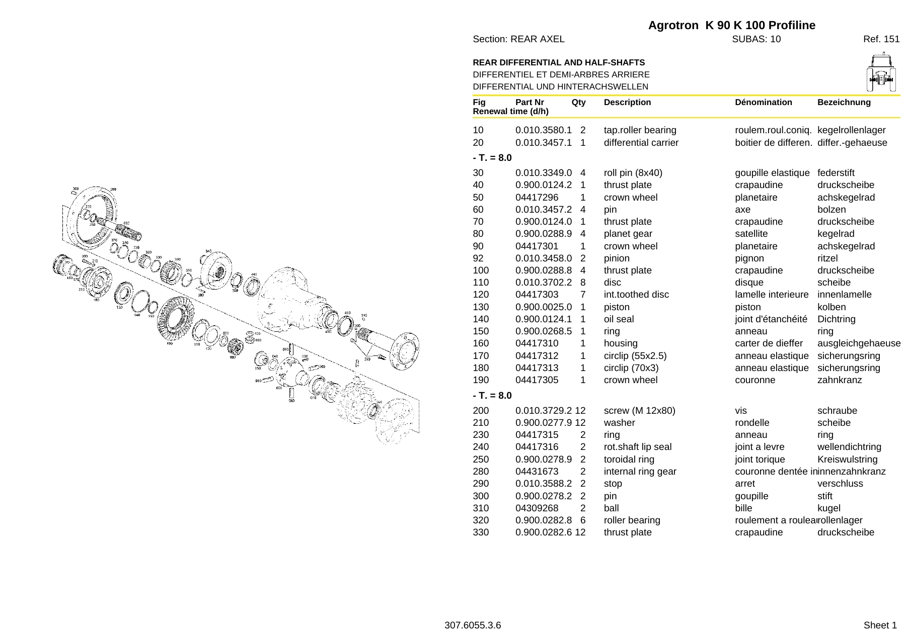 Deutz-Fahr Agrotron K90 K100 K110 K120 Profiline Workshop Standard Times Manual - PDF - Image 3