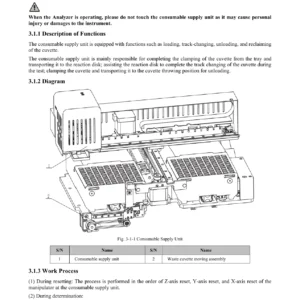 Dirui CM-180 Chemiluminescence Immunoassay Analyzer Service Manual 2021