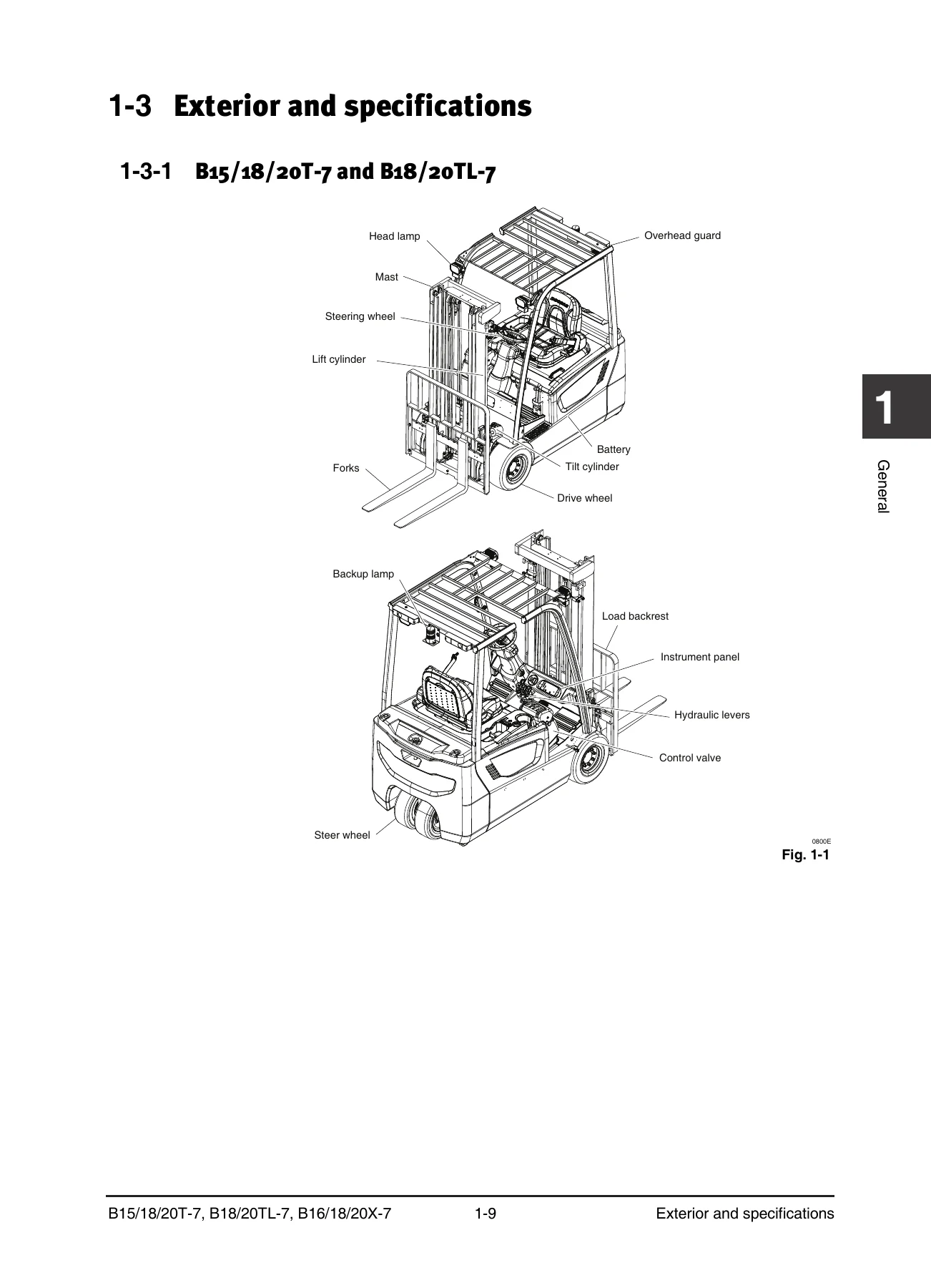 Doosan B15T-7 B18T-7 B20T-7 B18TL-7 B20TL-7 B16X-7 B18X-7 B20X-7 Electric Forklift Service Manual - Image 2