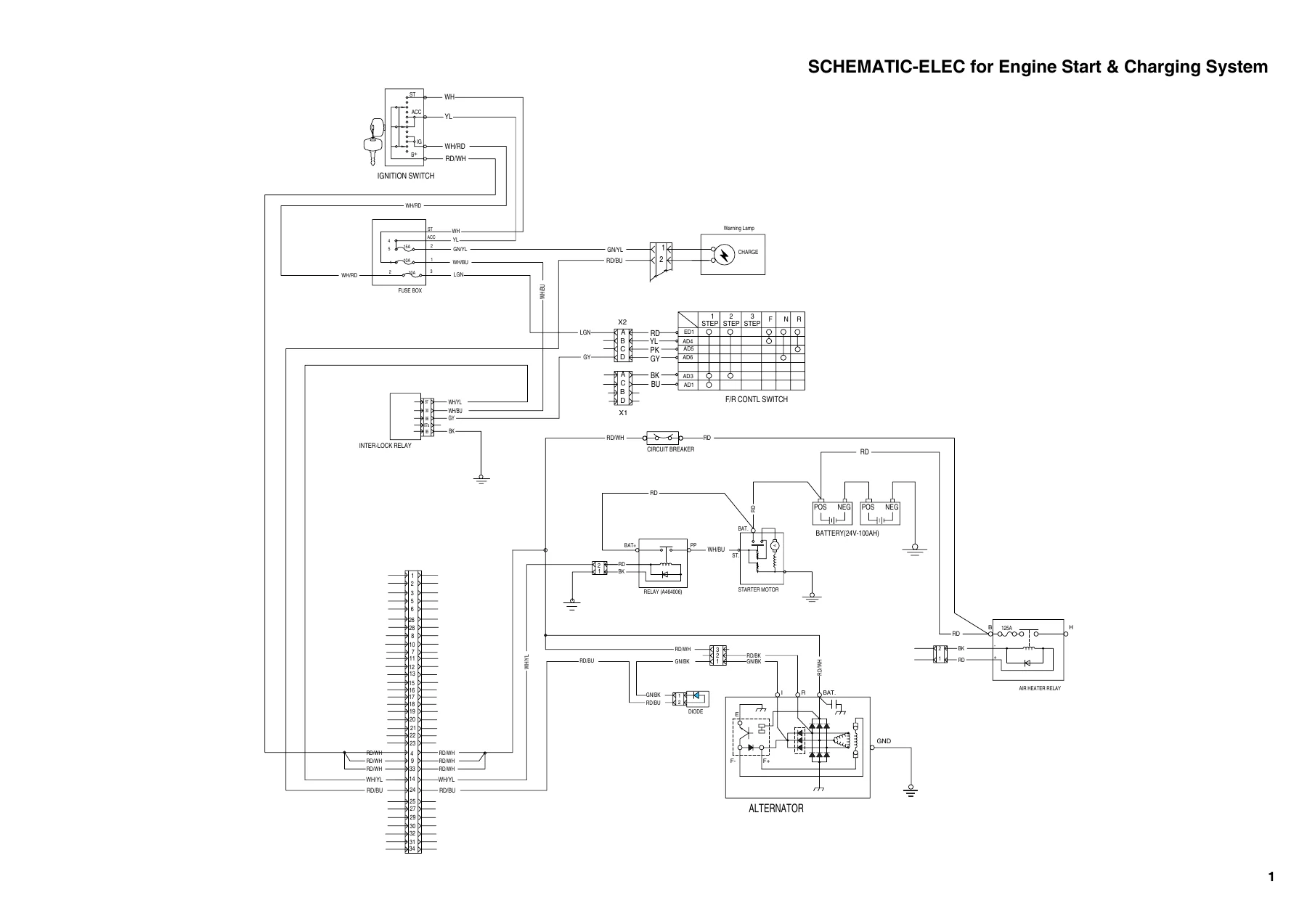 Doosan D110S-5 D130S-5 D160S-5 Service Manual - SB4217E/SB4225E00 PDF - Image 3