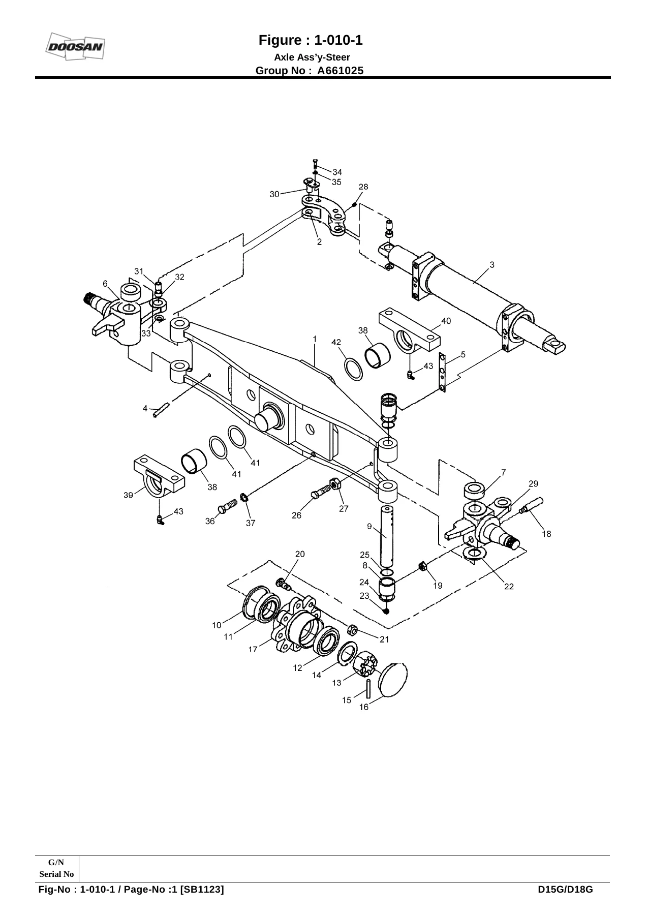 Doosan D15G & D18G Forklift Parts Book SB1123E01 - Complete PDF Parts Catalog - Image 2