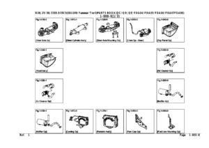 Doosan D20-S5 D25-S5 D30-S5 D33-S5 D35C5 Forklift Parts Book SB1109 - Yanmar Tier3 PDF