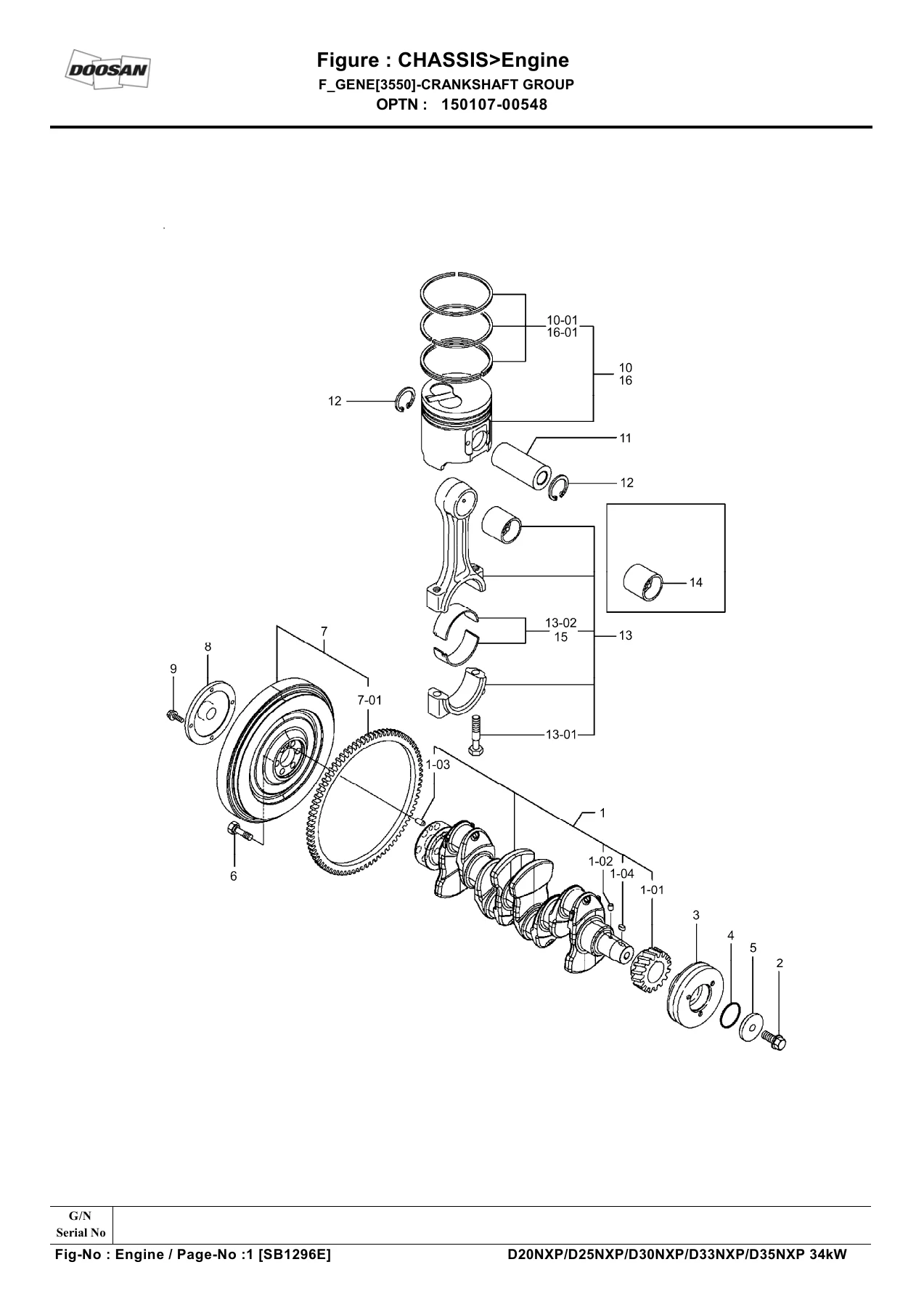 Doosan D20NXP D25NXP D30NXP D33NXP D35NXP 34kW Forklift Parts Book - SB1296E PDF - Image 3