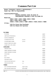 Doosan D35S-5 to D55SC-5 Forklift Parts Catalogue - SB1111E10 PDF Download