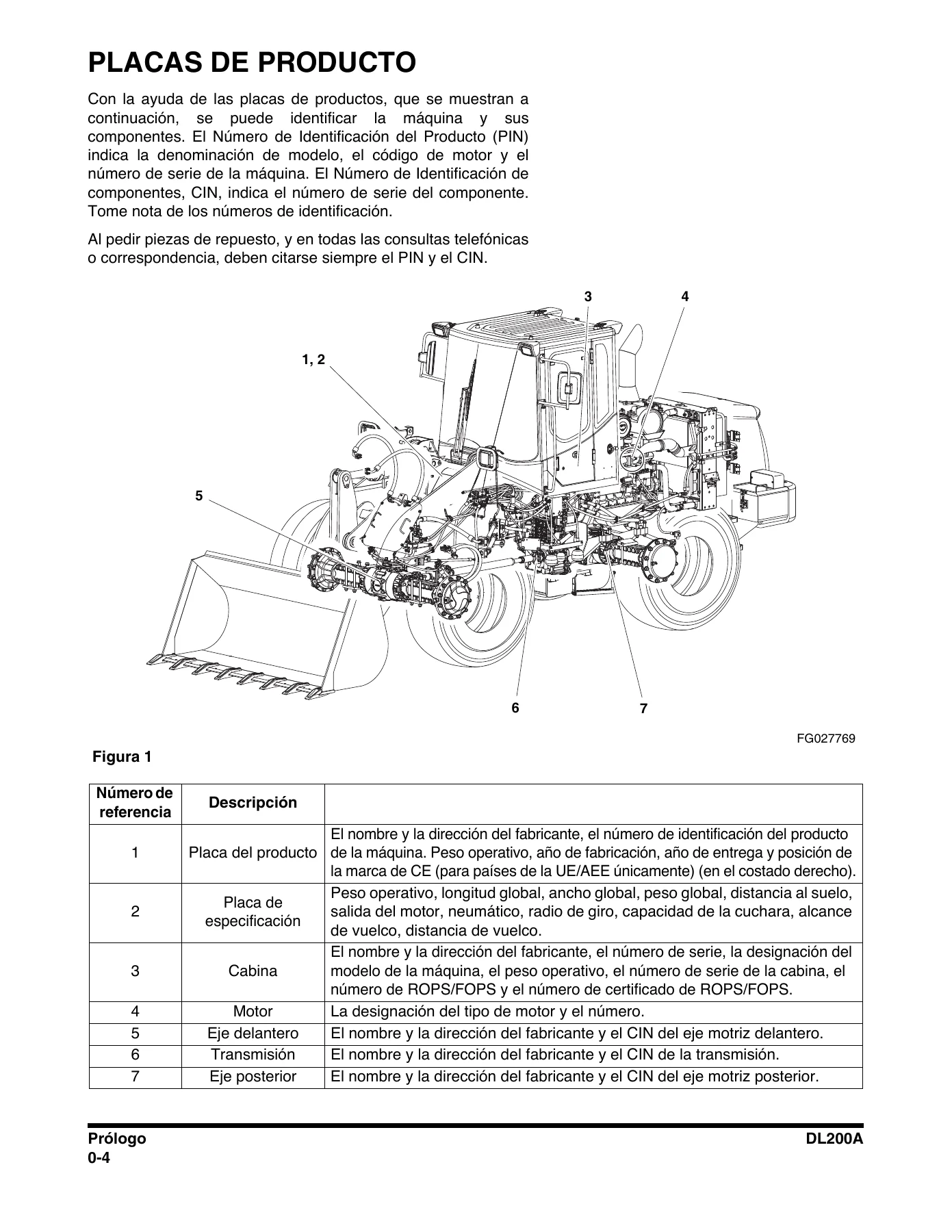 Doosan DL200A Cargadora de Ruedas - Manual de Operación y Mantenimiento PDF - Image 2