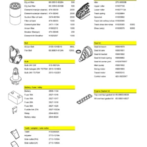Doosan DX220A DX225LCA Excavator Parts Catalog K1049154CEF PDF Parts List