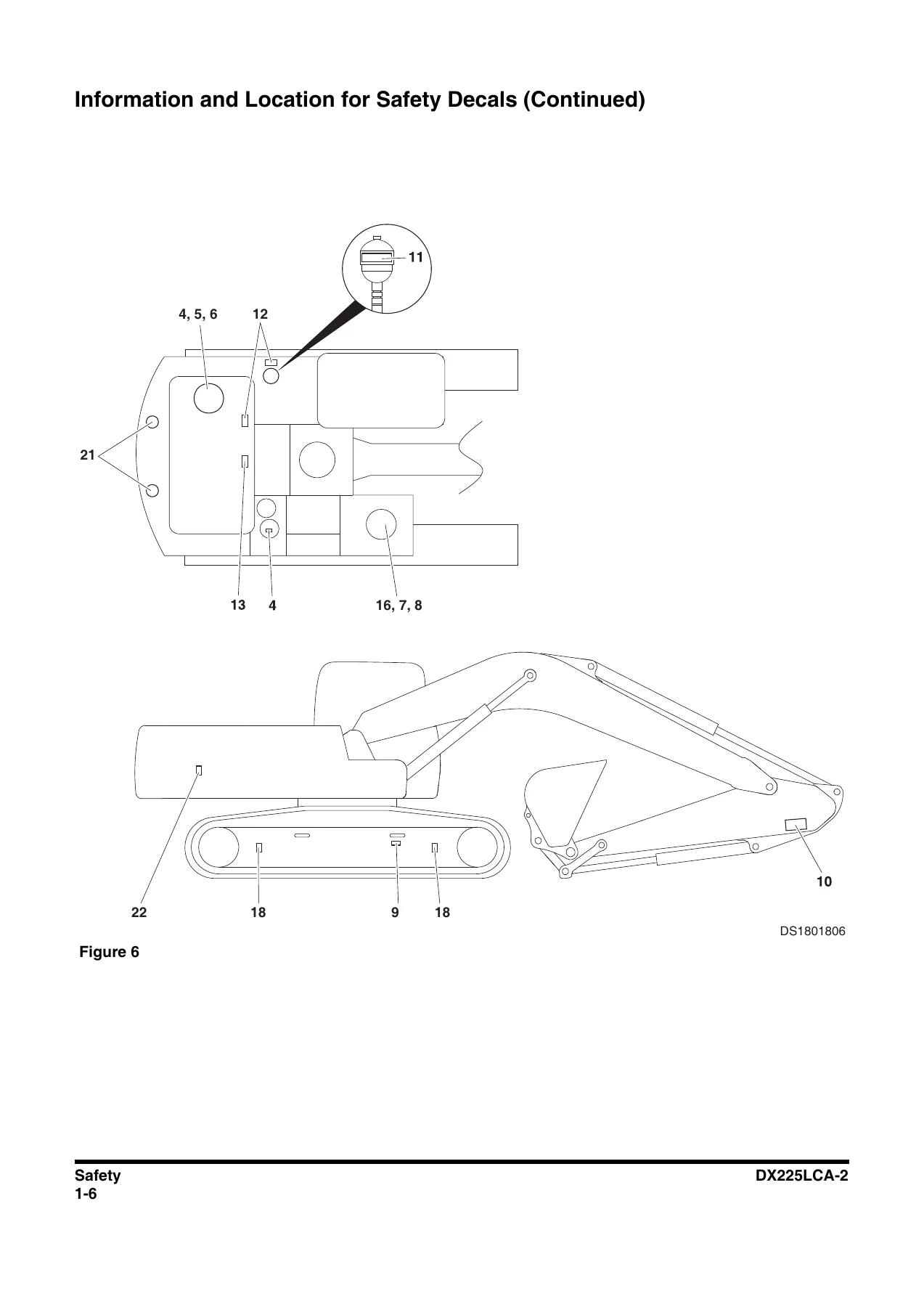 Doosan DX225LCA-2 Excavator Operation and Maintenance Manual - PDF Download - Image 3