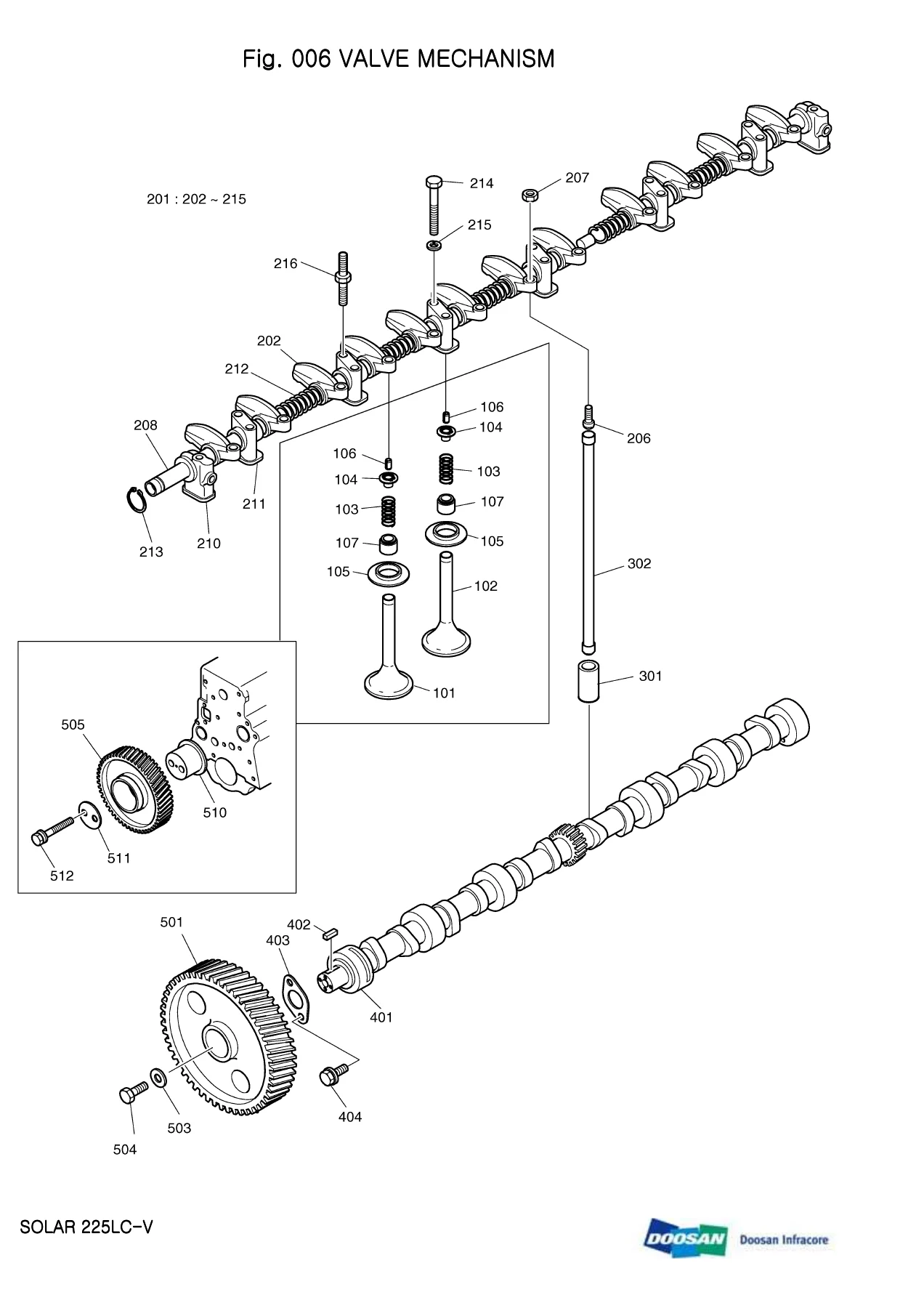Doosan Solar 225LC-V Excavator Parts Catalog PDF - Complete Illustrated Parts Manual - Image 2