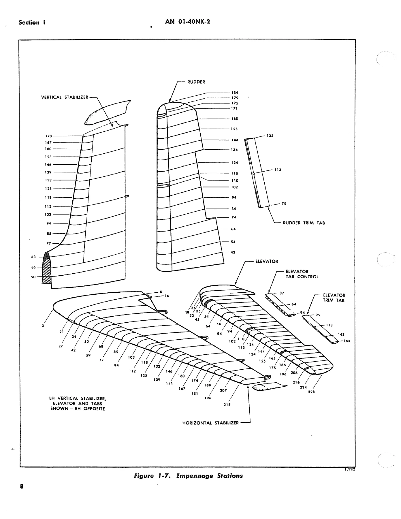 Douglas DC-3 R4D-8 Maintenance Manual 1953 - AN 01-40NK-2 Navy Handbook PDF - Image 3