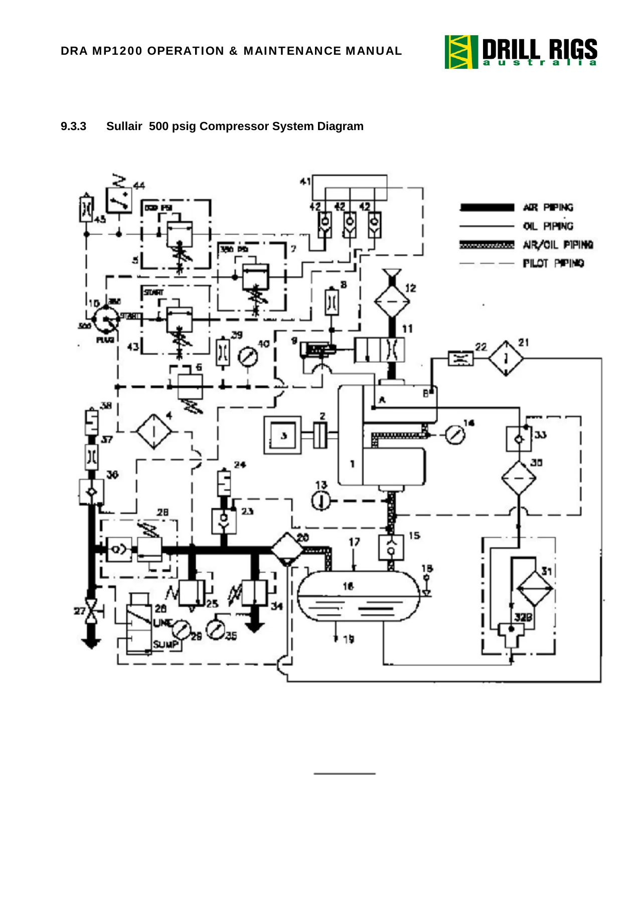Drill Rigs Australia MP1200 Multi-Purpose Drill Rig Operation and Maintenance Manual 2010 - Image 3