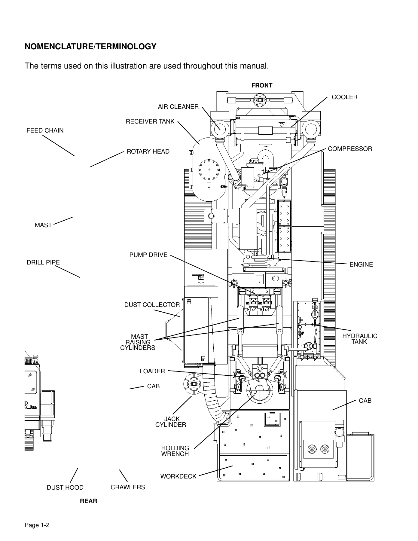 Driltech Mission D25KS D245S Blast Hole Drill Service Manual - Serial 732230 & Up - Image 2