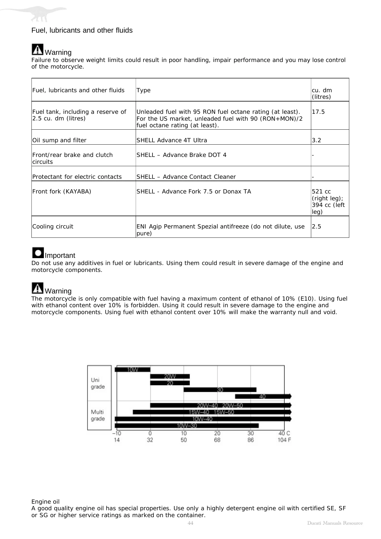 Ducati Monster 821 Service Manual 2014-2015 Workshop Repair Guide PDF - Image 3