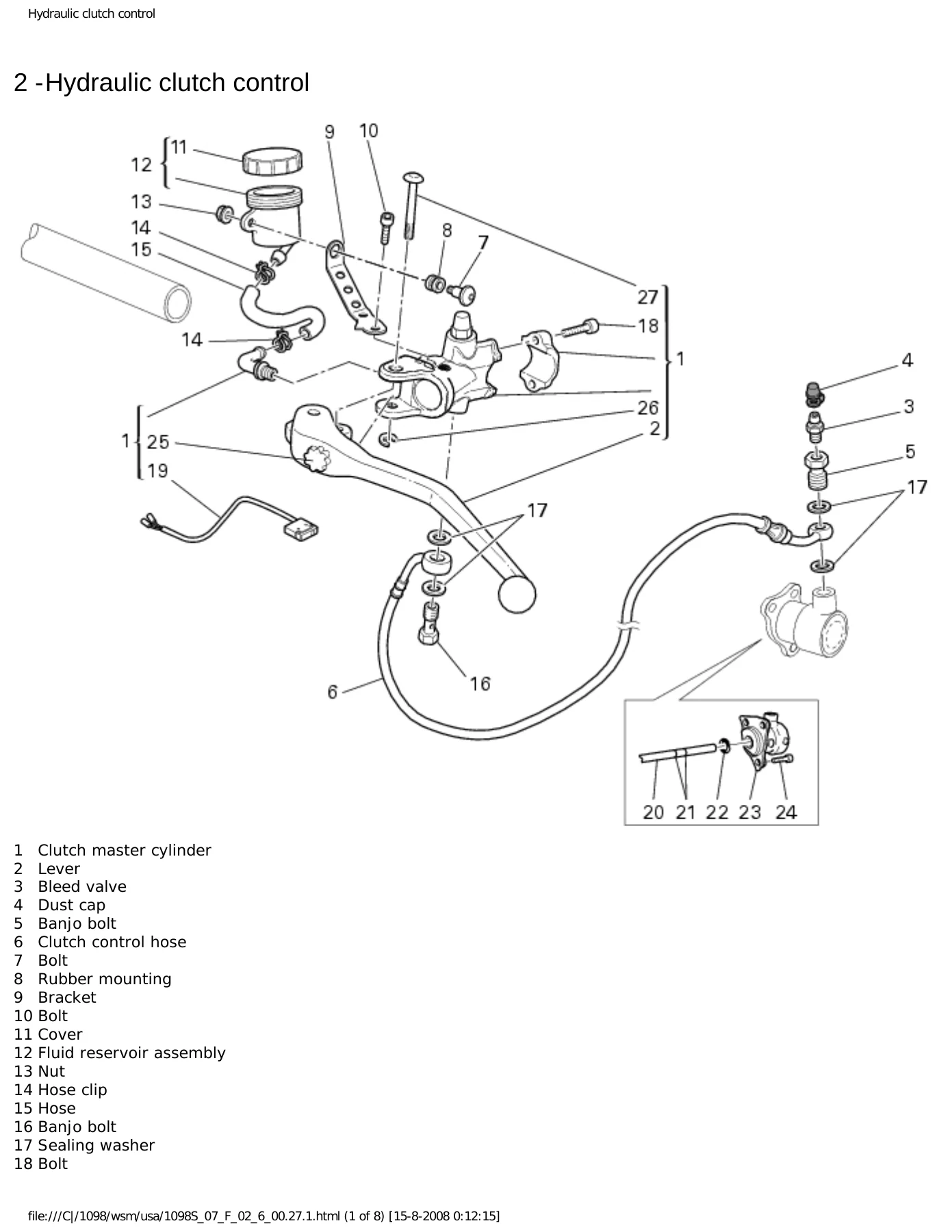 Ducati Superbike 1098 & 1098S 2007 Workshop Manual - Complete Service & Repair Guide PDF - Image 3
