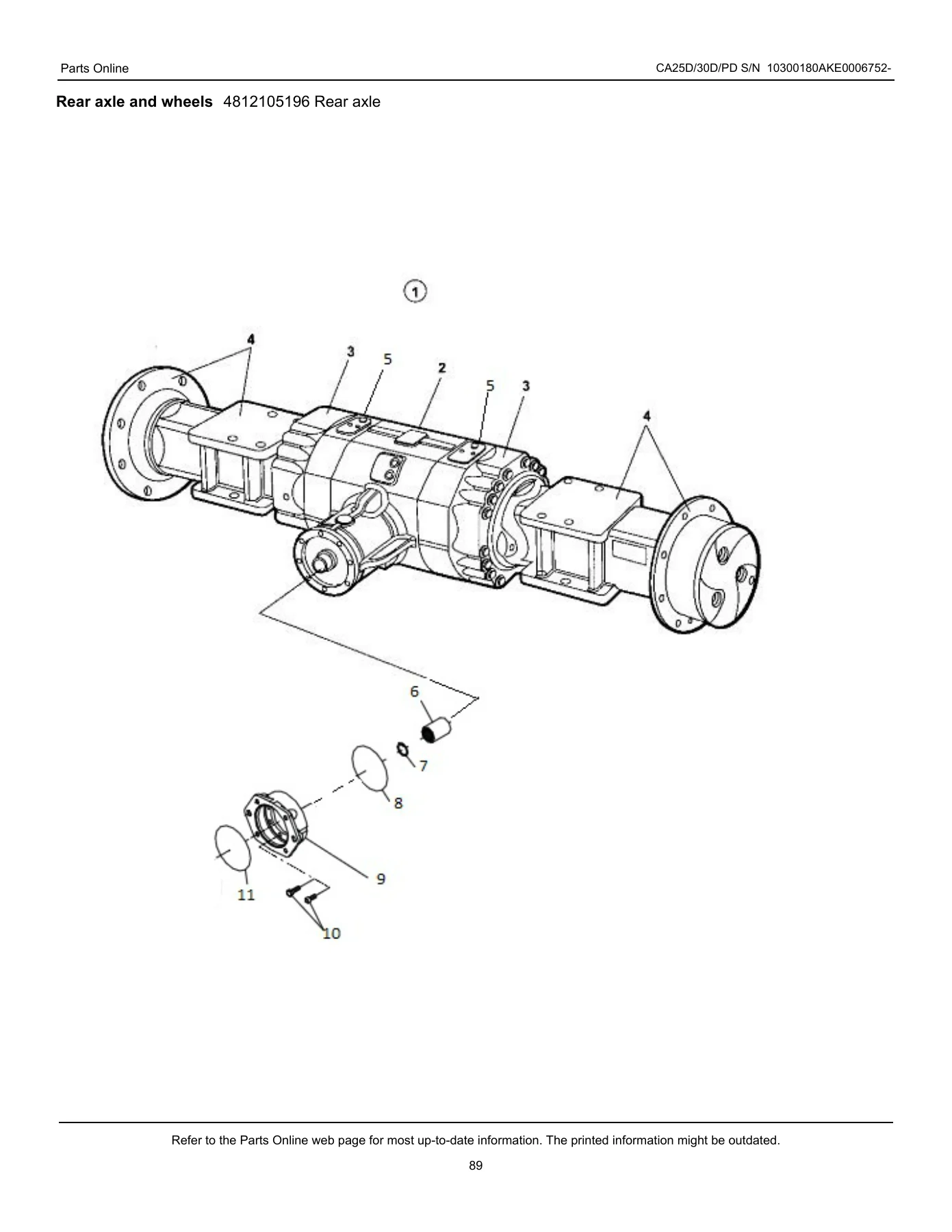 Dynapac CA25D CA30D Soil Compactor Spare Parts Manual PDF - Image 2