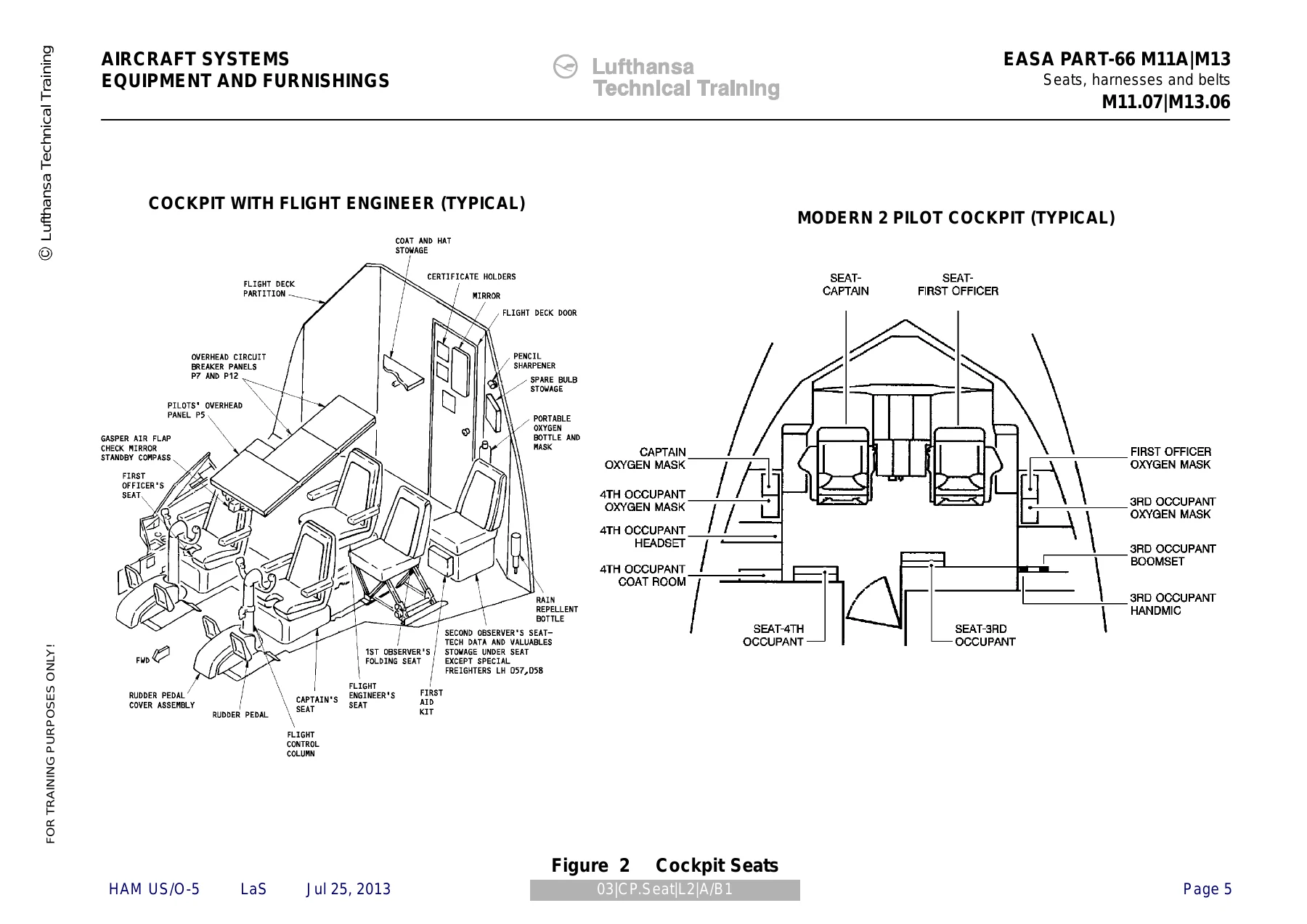 EASA Part-66 CAT B1 Aircraft Systems Airframe Training Manual - ATA 25, 28, 29, 32, 35, 38 - Image 2