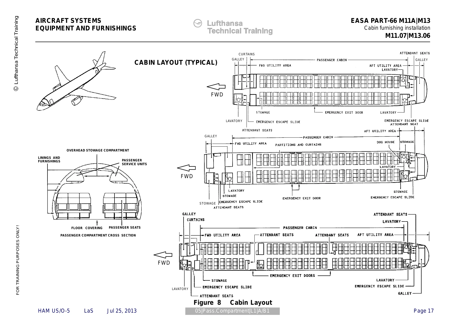 EASA Part-66 CAT B1 Aircraft Systems Airframe Training Manual - ATA 25, 28, 29, 32, 35, 38 - Image 3